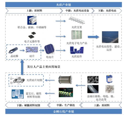 CMD368(中国区)体育有限公司官网