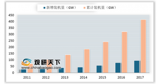CMD368(中国区)体育有限公司官网